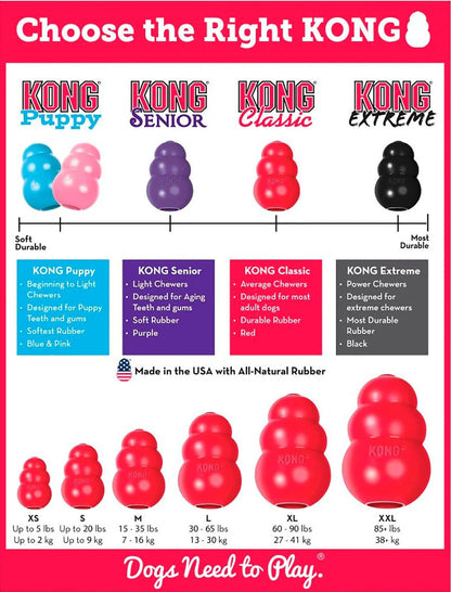 KONG Classic Dog Toy Red - Medium | Small | Durable Rubber Chew & Treat Toy - size guide